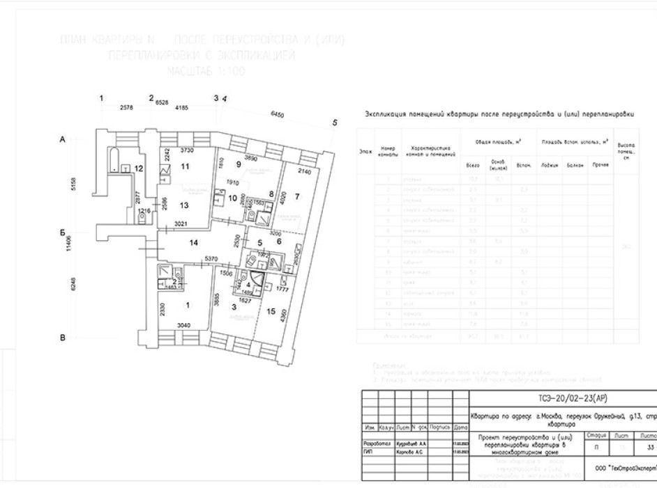 Из коммуналки в аппарт-отель