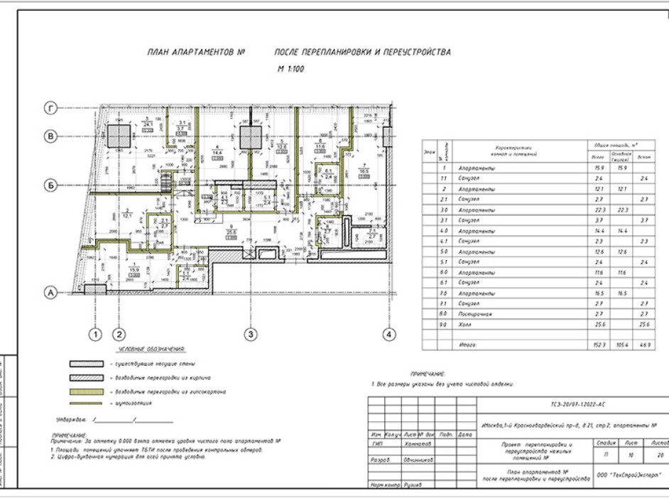 Раздел помещения на апартаменты в Башне ОКО