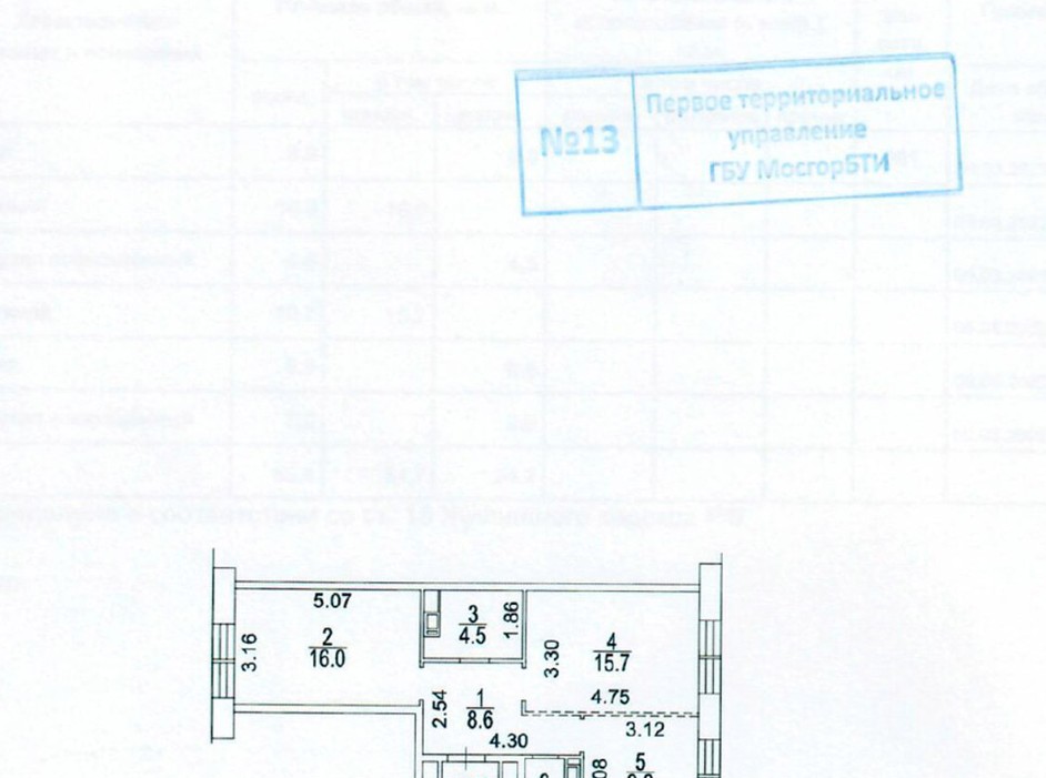 Организация холла и санузла