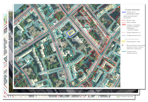 Внесение изменений в ПЗЗ